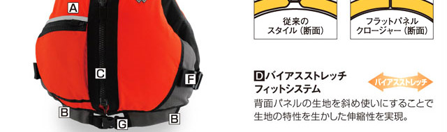モンベル マーメイド・プロ